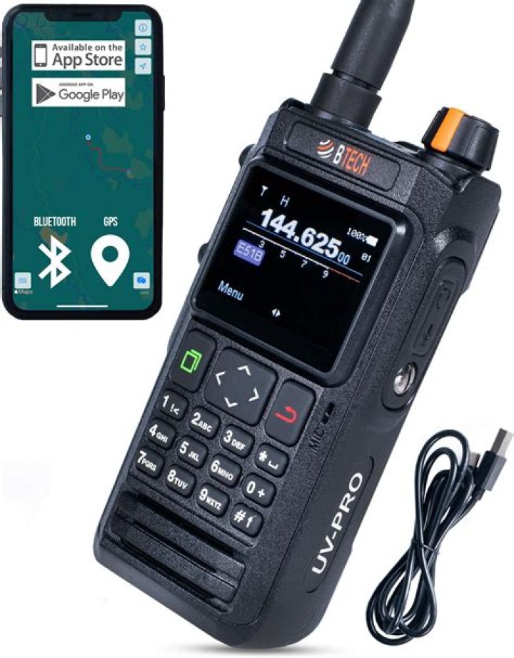 Is UHF and CB the same?