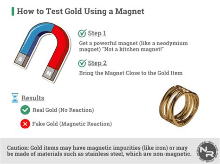 Is white gold magnetic?