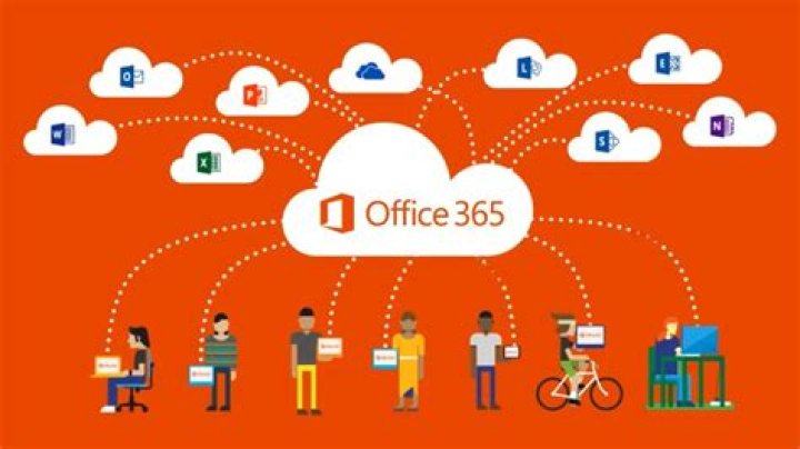 Is Yammer included in Office 365?