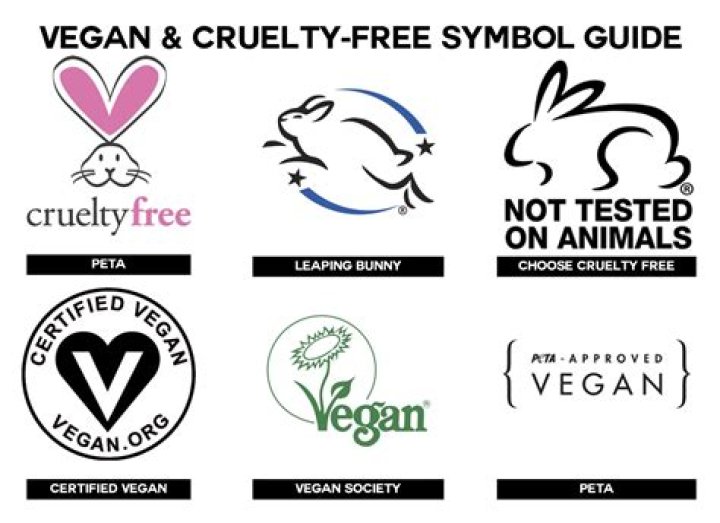 Is Zara cruelty-free?