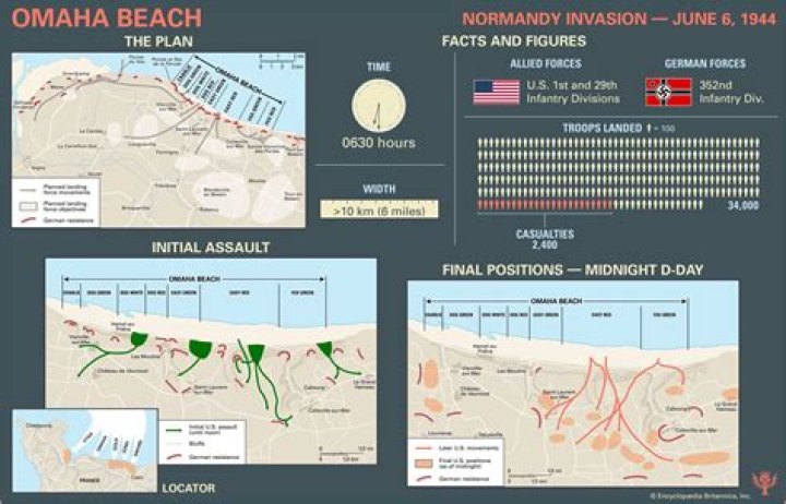 On which D-Day beach did the Allies suffered their heaviest casualties?