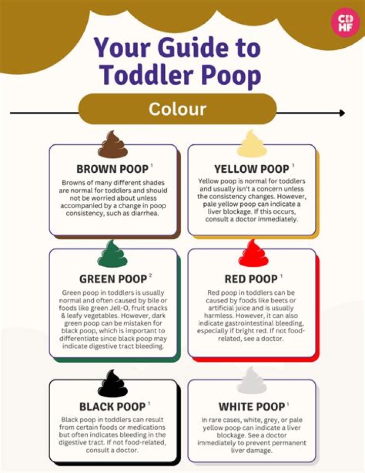 Should I correct my toddler speech?