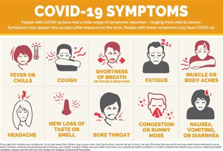 Should I go to the hospital if I have mild COVID-19 symptoms?