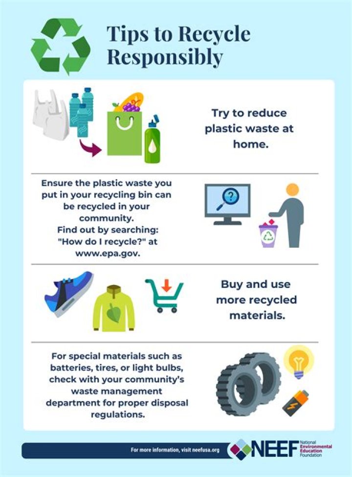 Should I keep my plastic retainer in water?