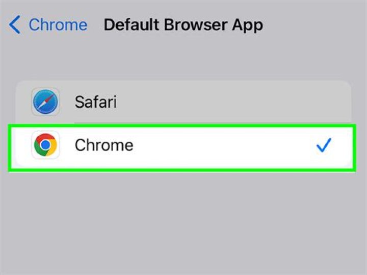 Should I set Chrome as my default browser?