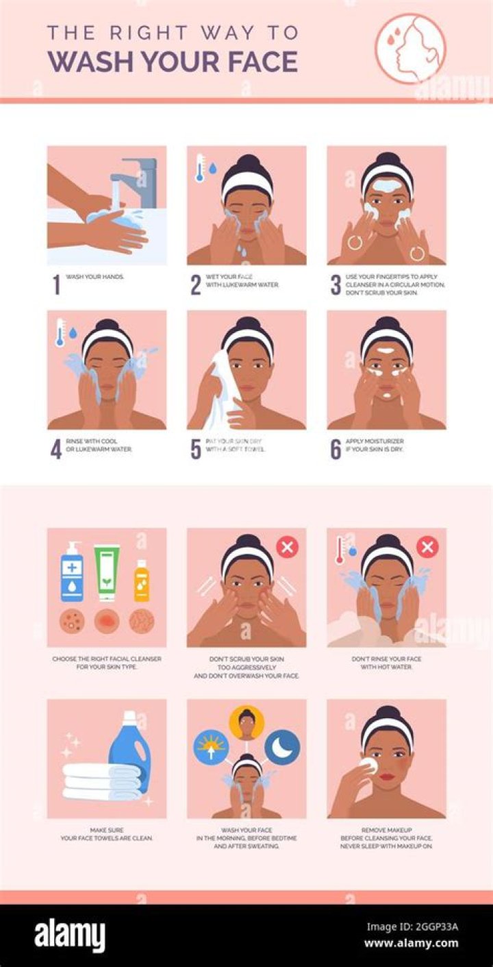 Should I wash my face with a washcloth or hands?