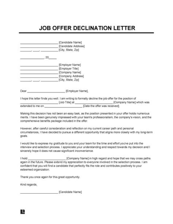 Should you accept a low offer on your house?