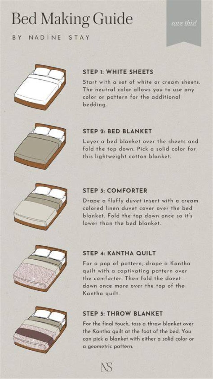 Should you air your bed before making it?