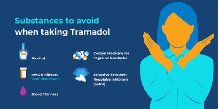 Should you eat before taking tramadol?
