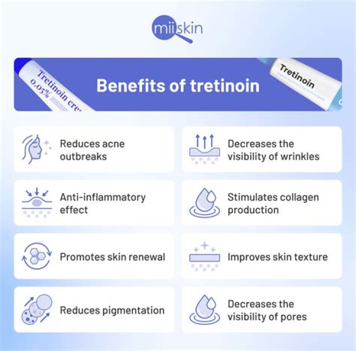 Should you exfoliate when using tretinoin?