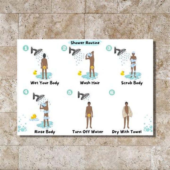 Should you shower with the window open?