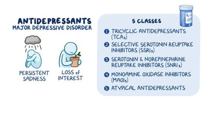 Should you stay on antidepressants long-term?