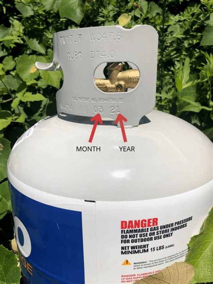 Should your propane tank hiss?