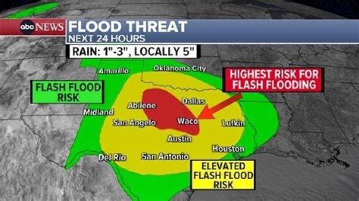 Was the flood defeated?