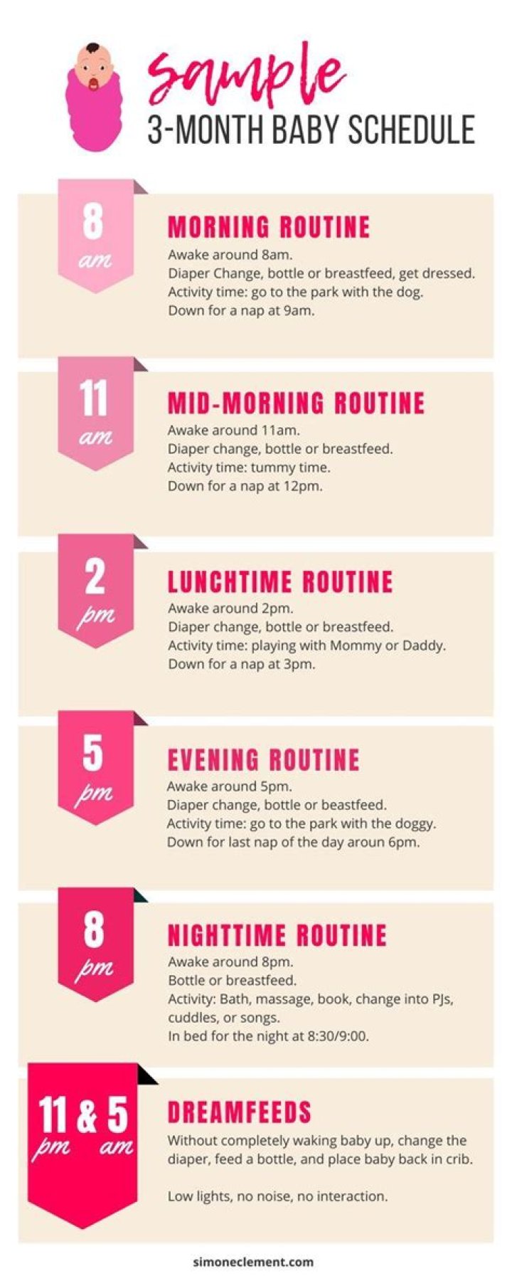What's a good schedule for a 3 month old?