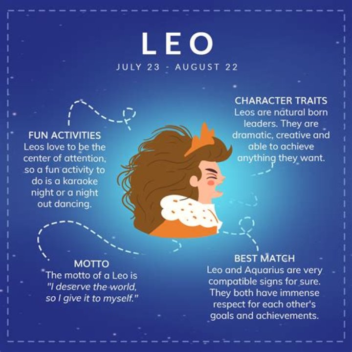 What's a Leos Big 3?