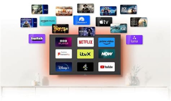 What's the cheapest way to get live TV?