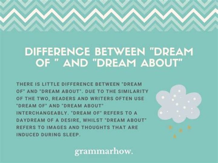 What's the difference between dream of and dream about?