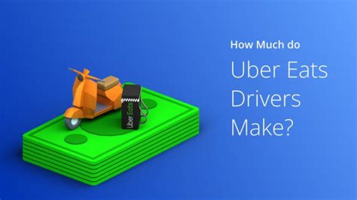What's the lowest rating for Uber driver?