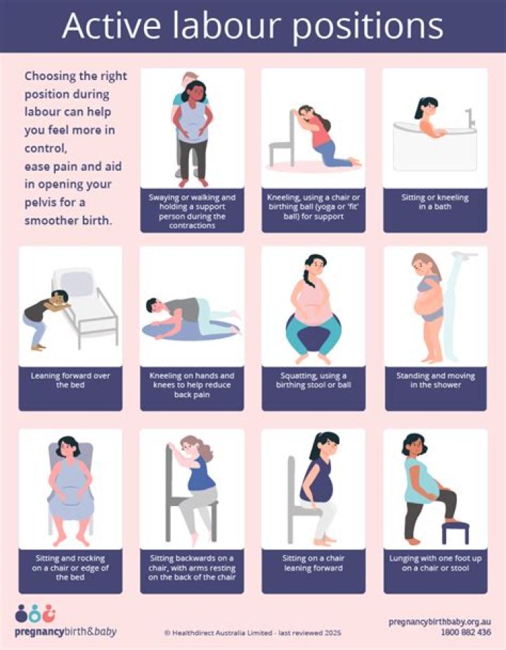 What's the most common time to go into labor?