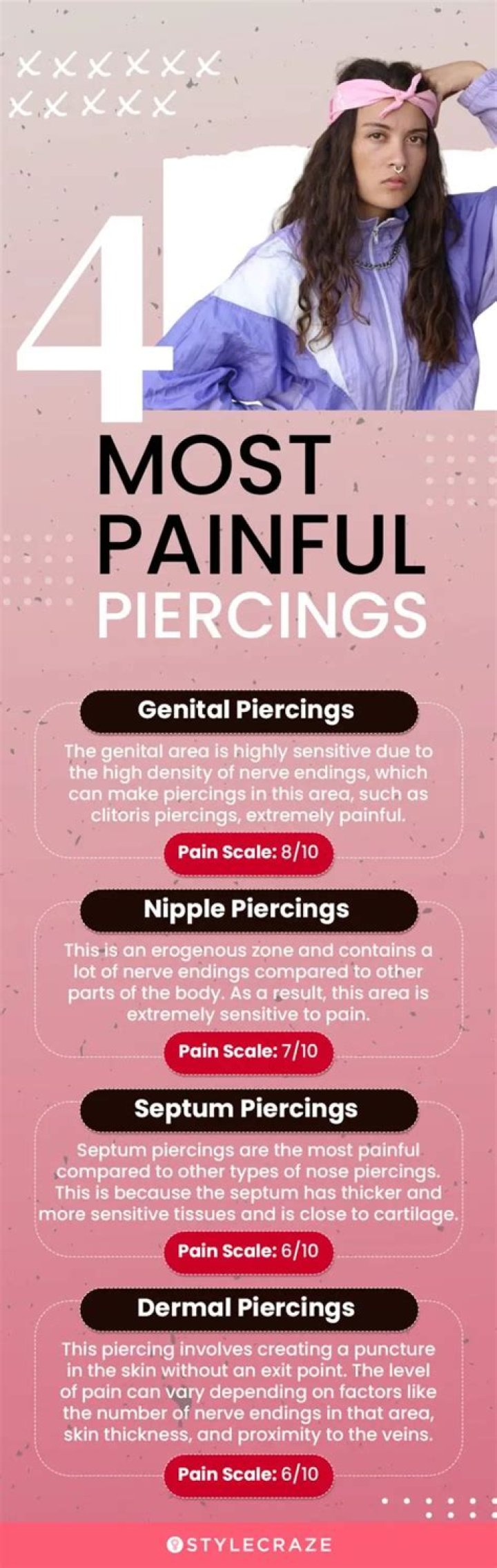 What's the most painful cartilage piercing?