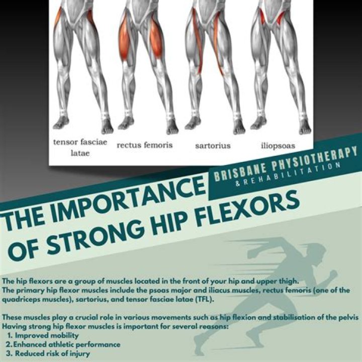 What aggravates hip flexor?