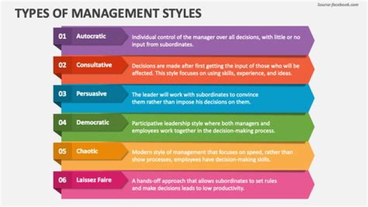 What are 3 main types of business?