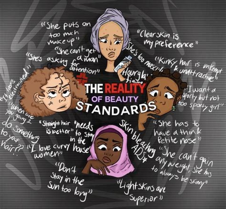 What are a woman standards?