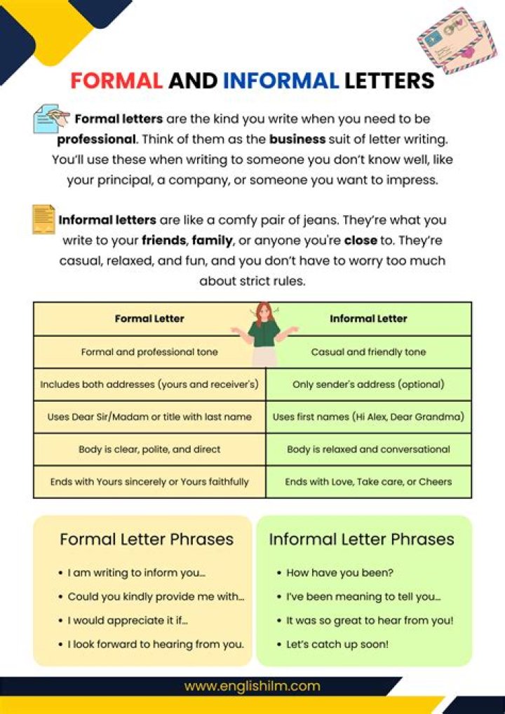 What are formal activities?