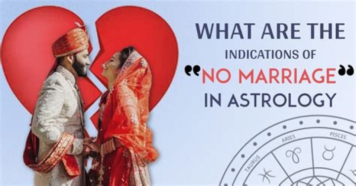 What are indications of no marriage in Vedic Astrology?