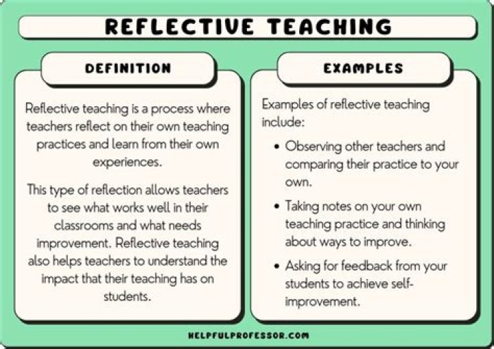 What are some examples of reflective writing?