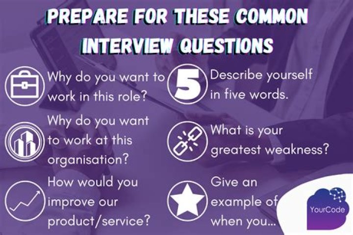 What are some of the common errors an interviewer might make during an interview?