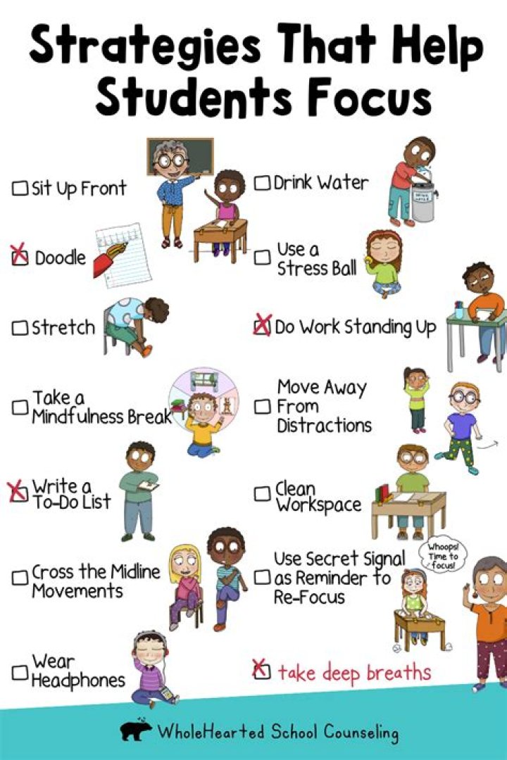 What are some strategies you might use to create an inclusive and diverse classroom that is supportive and emotionally safe for all students?