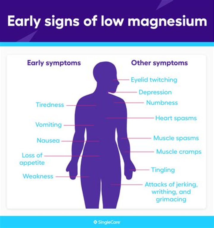 What are symptoms of low magnesium?