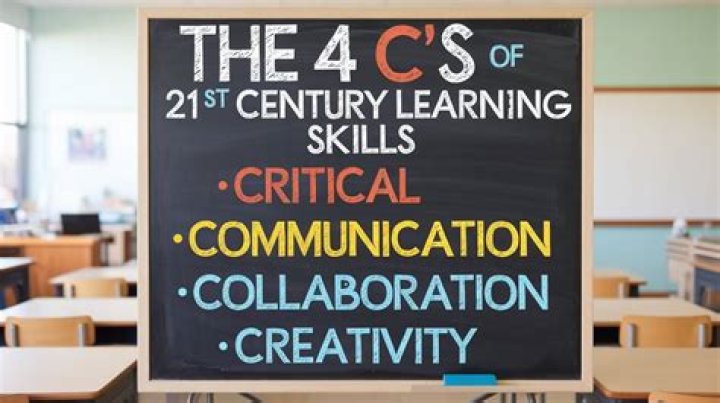 What are the 4 C's of 21st century skills?