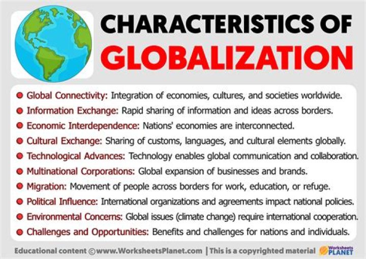 What are the 4 characteristics of globalization?