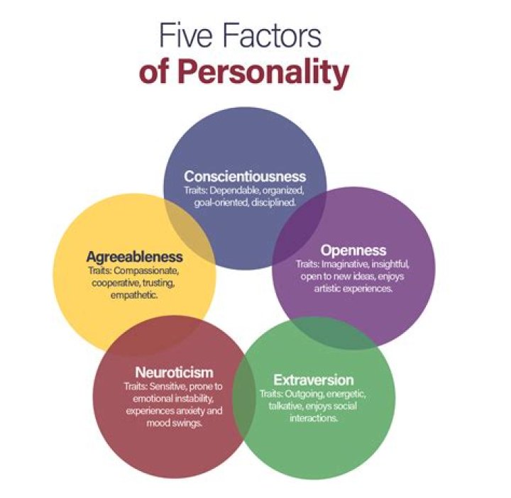 What are the 5 factors that made the Great Resignation worse?