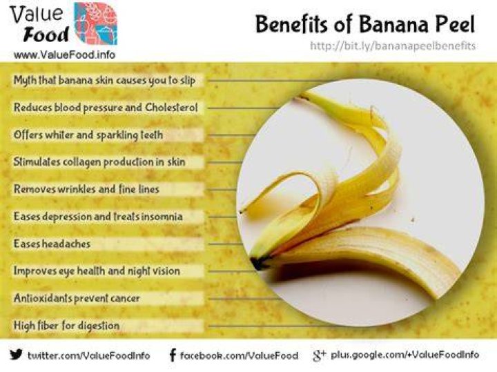 What are the benefits of banana peel?