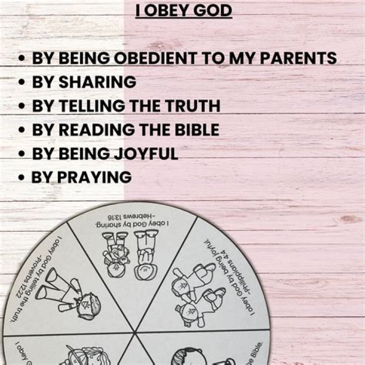 What are the blessings of obeying God?