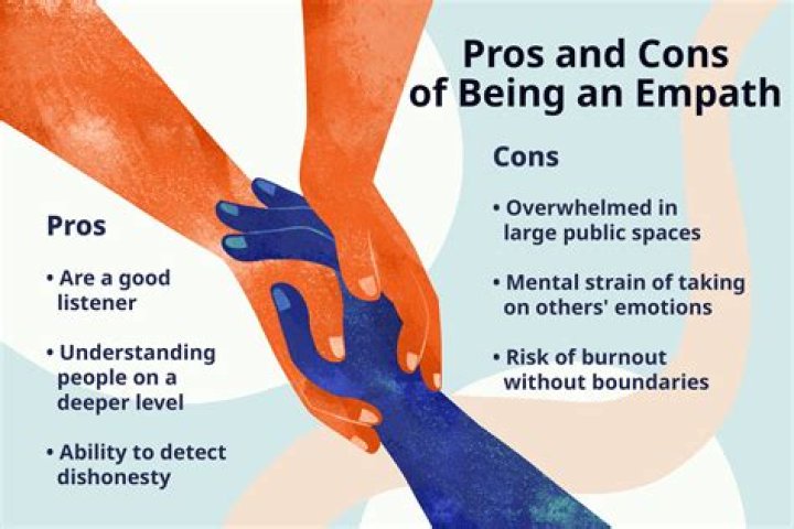 What are the cons of being an empath?