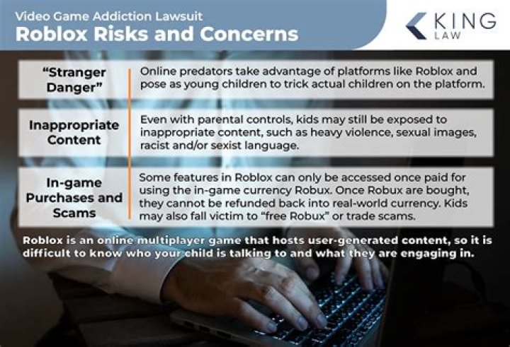 What are the dangers of Roblox?