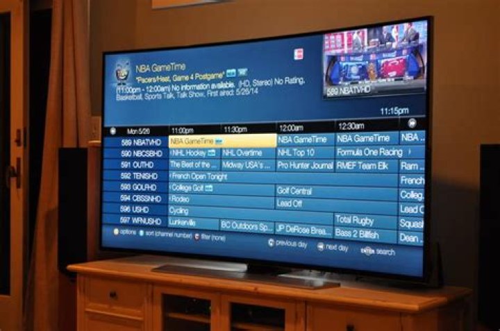 What are the disadvantages of a curved TV?