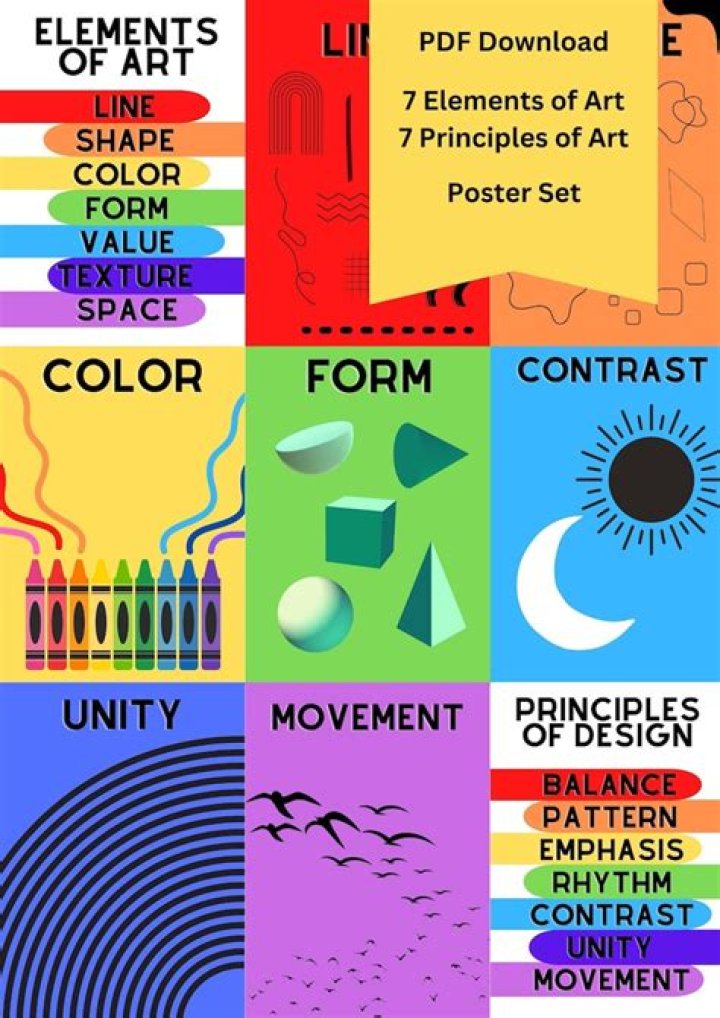 What are the elements of unity?