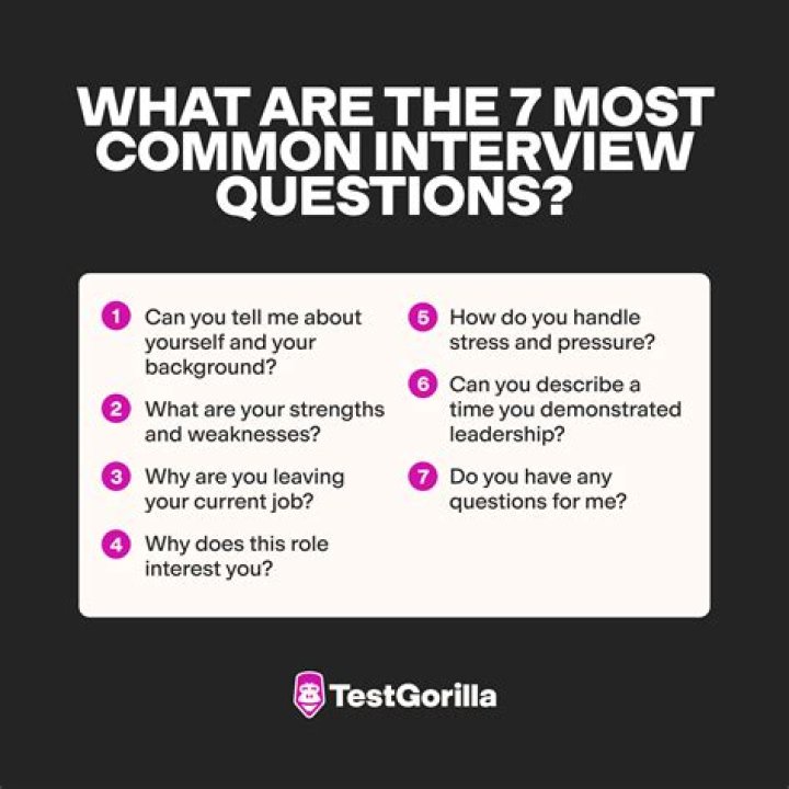 What are the most common interview errors that should be avoided?