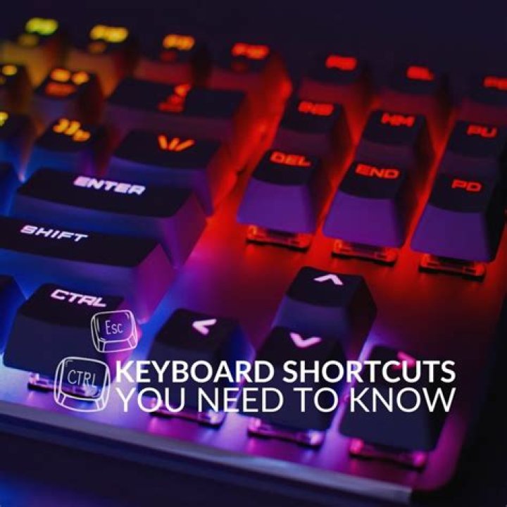 What are the most common keyboard shortcuts?