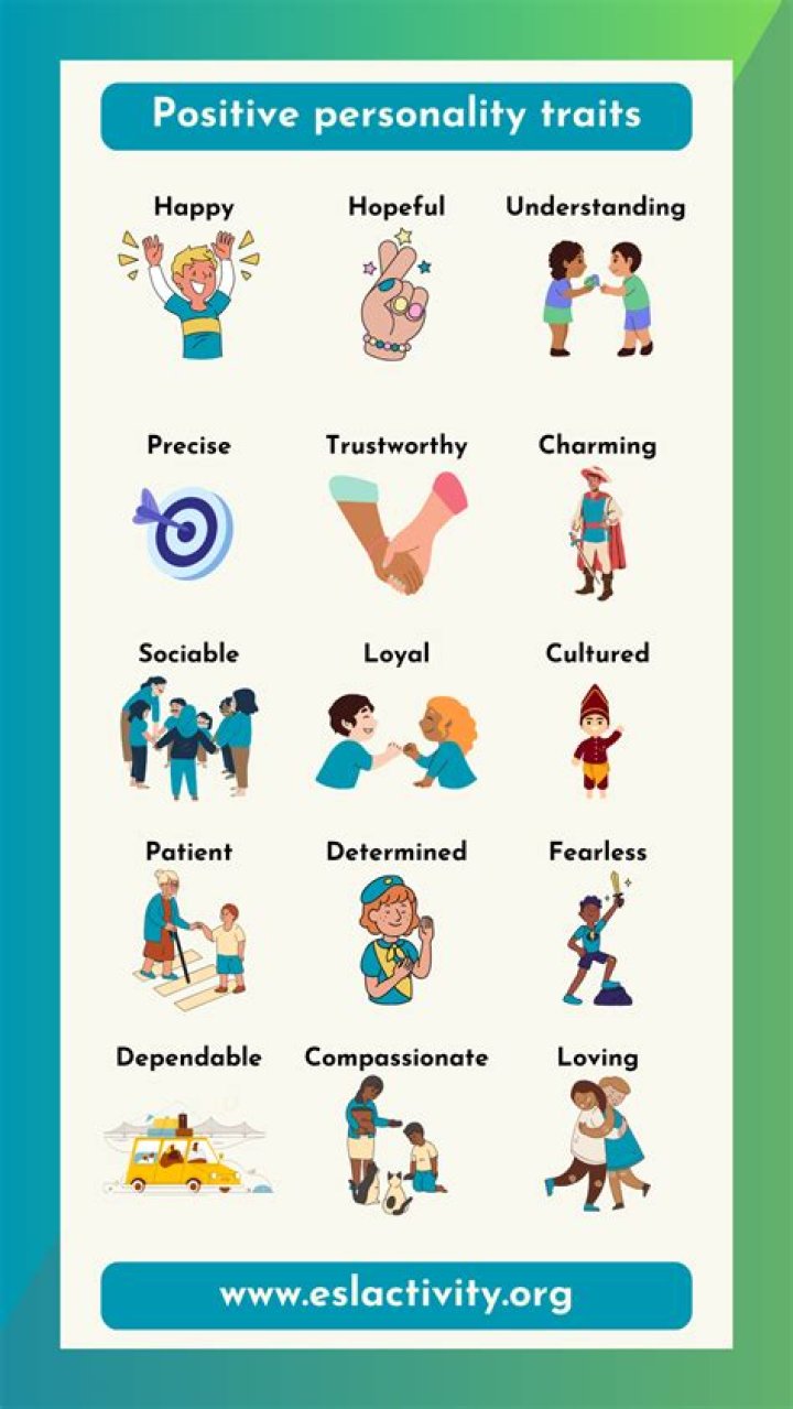 What are the qualities of Baniya?