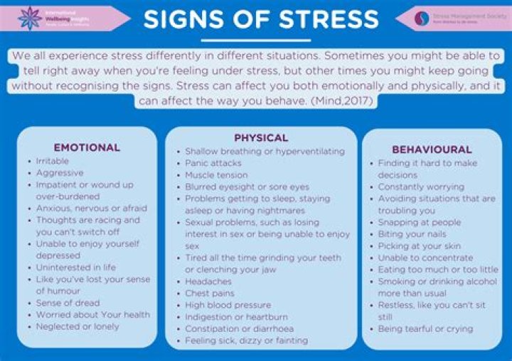 What are the signs of stress in a child?