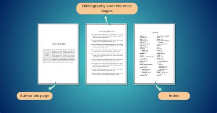 What are the three parts of a book?