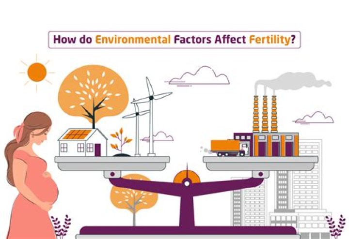 What are the two factors that affect the risk level of a community?