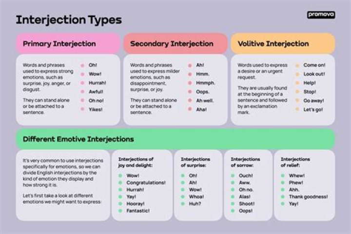 What are the types of honor?